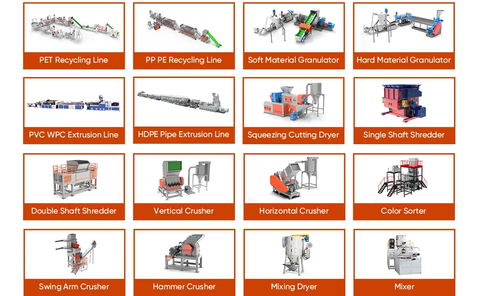 Gama de Equipamentos