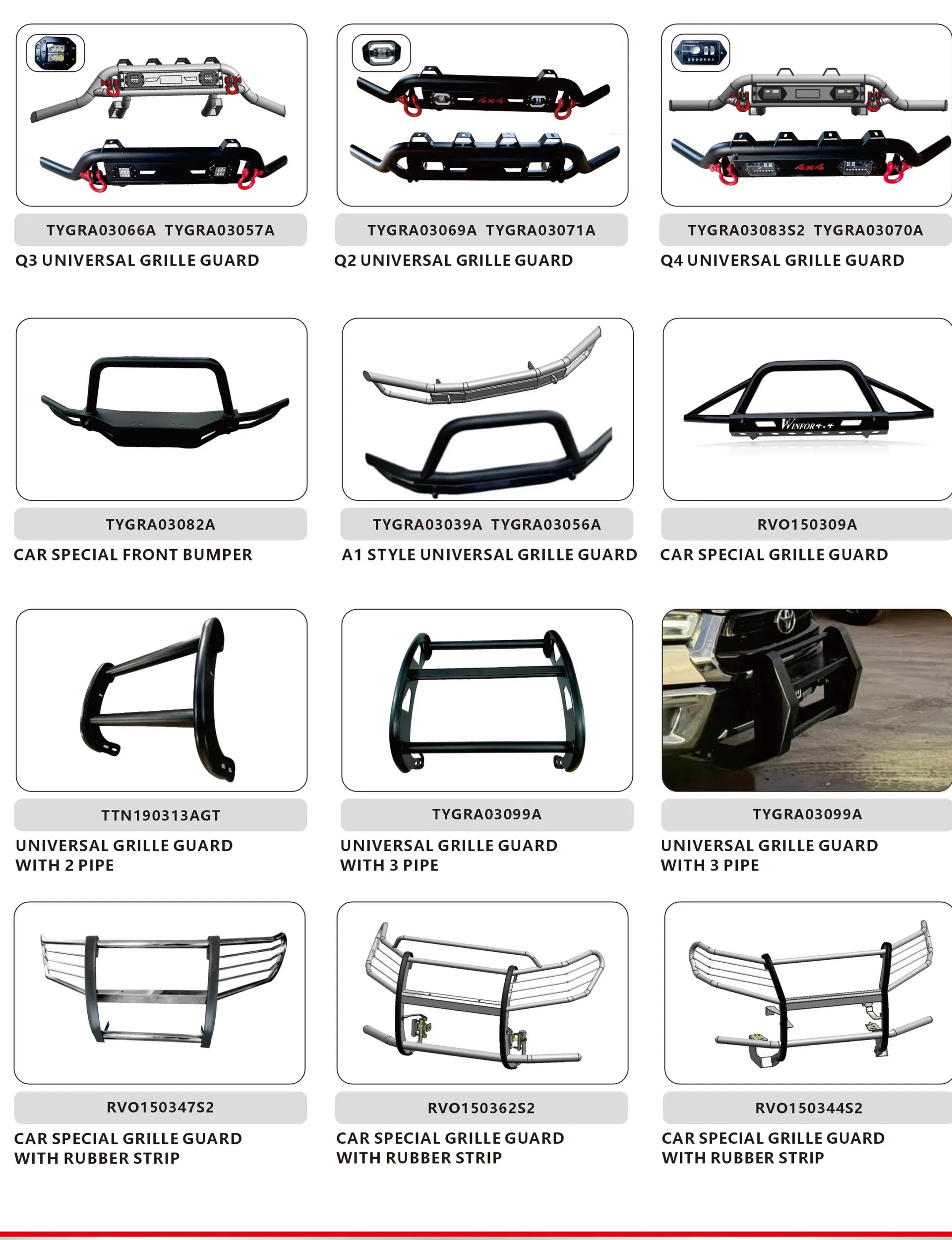 Qualidade de Acabamento das Peças de Carro SUV