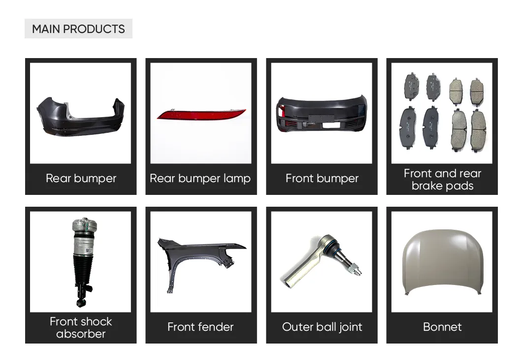 Visão geral de produtos principais