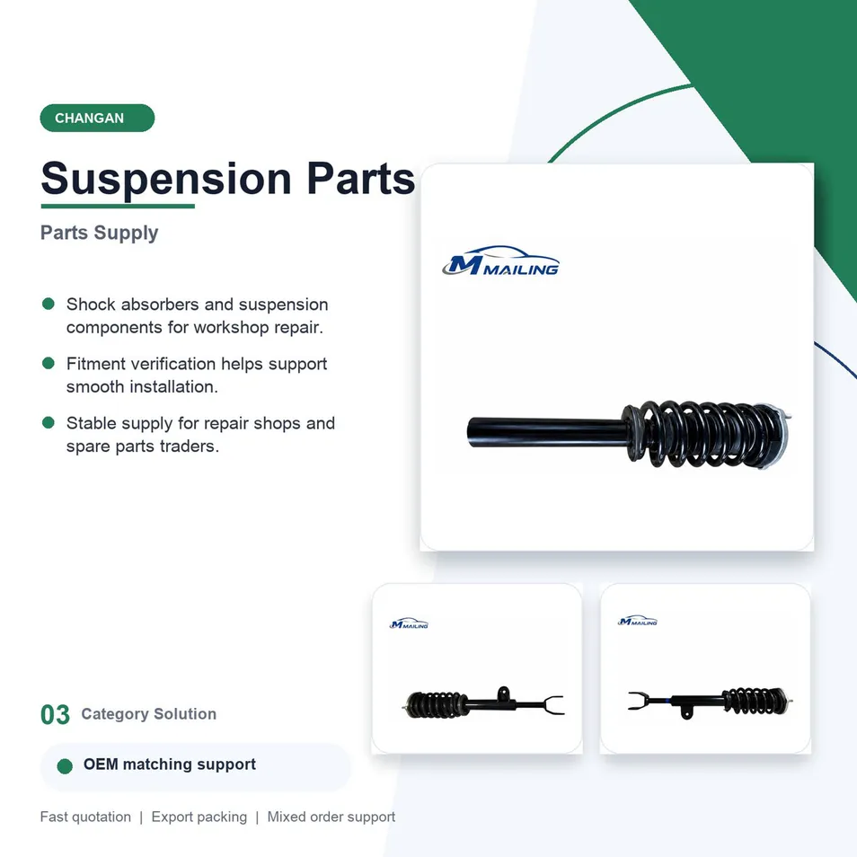 Peças de Reposição Kit de Carroceria