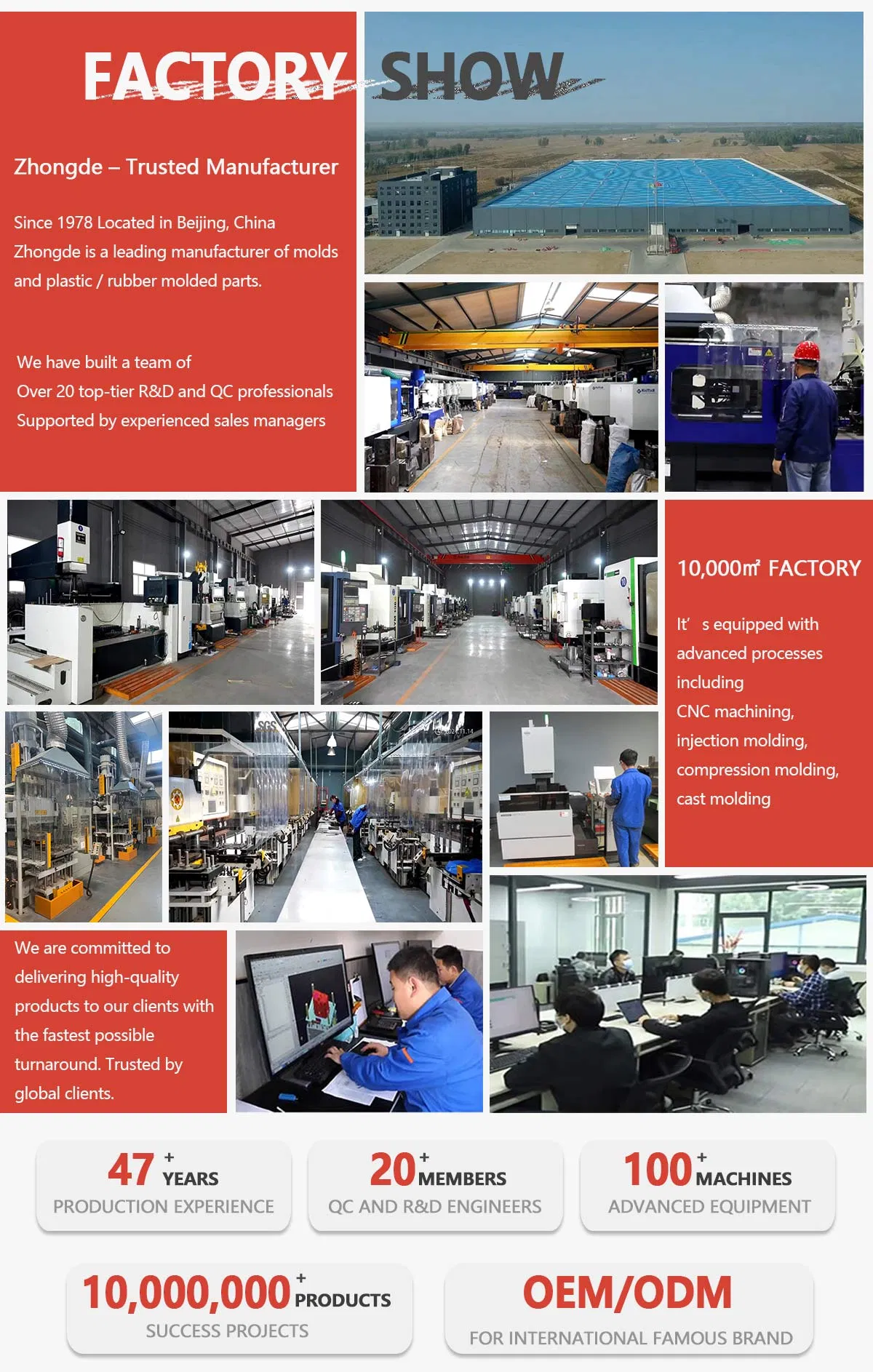 Fábrica e equipamentos de produção