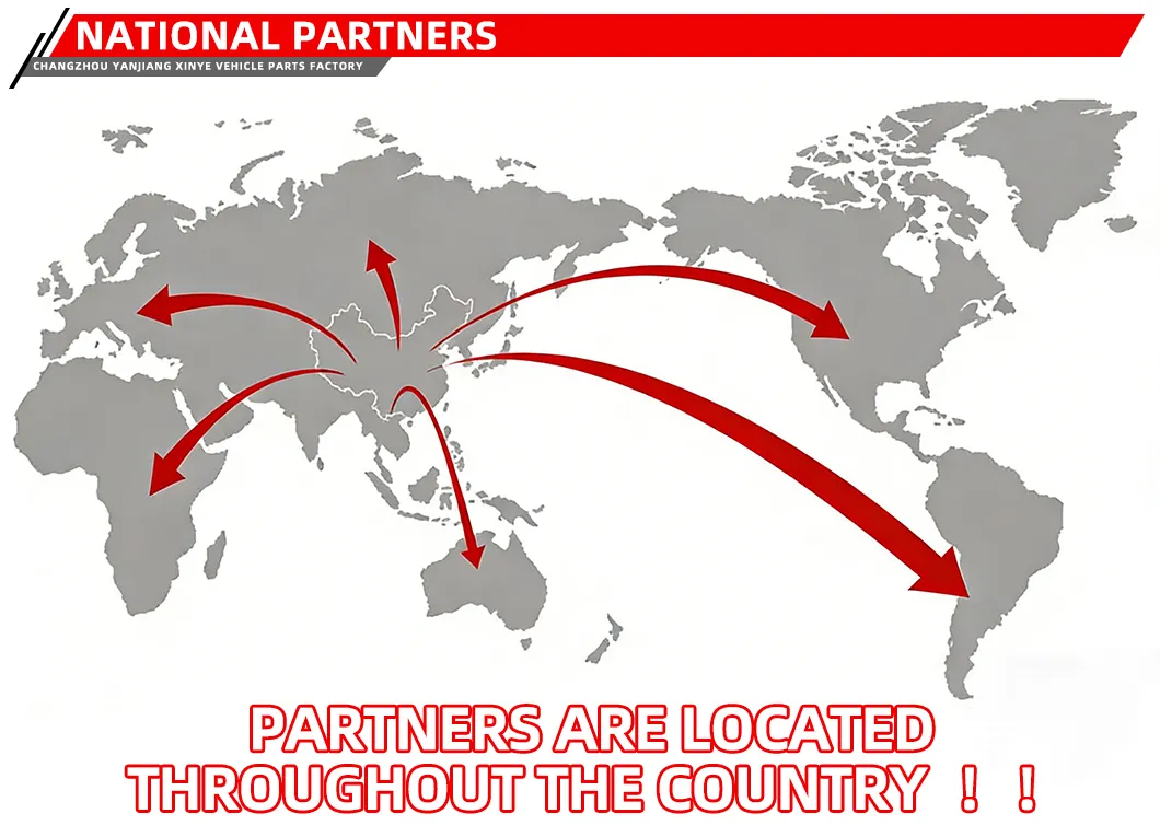 Exportação internacional