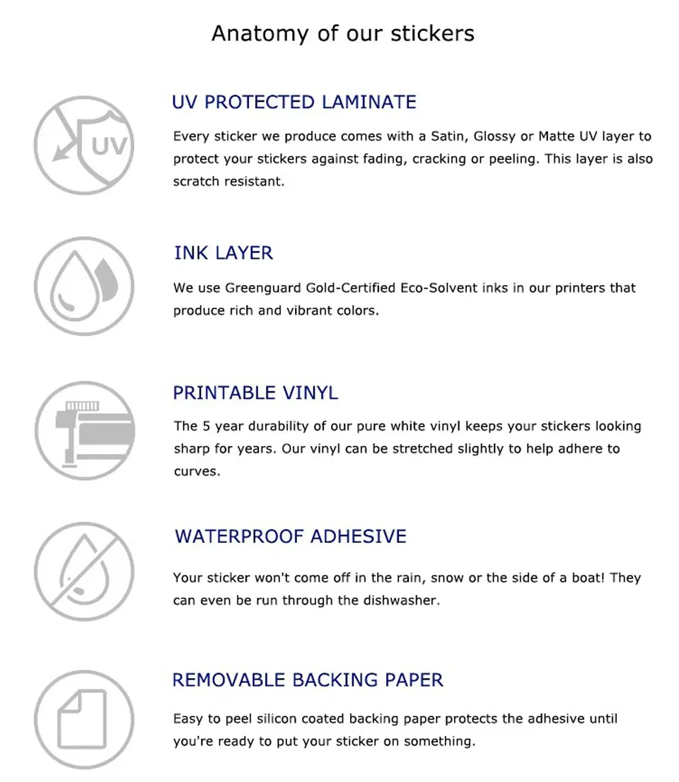 Material de Adesivos 6