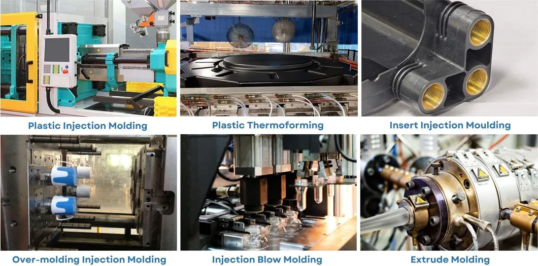 Capacidade de Processamento