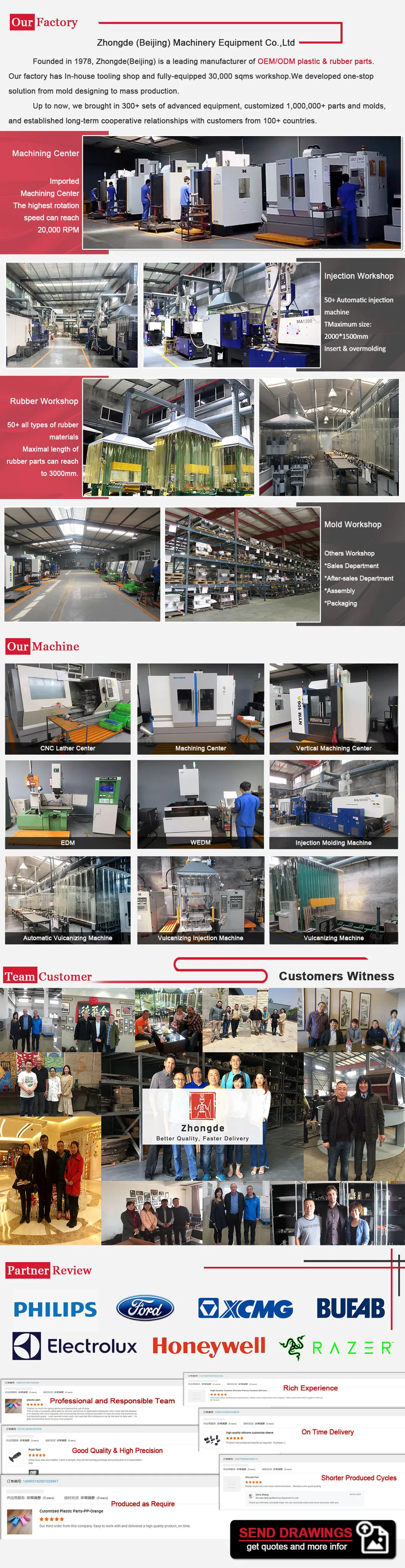 Equipamentos e instalações da fábrica
