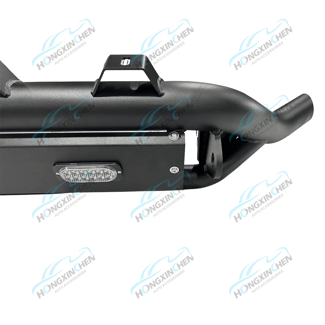 Product View