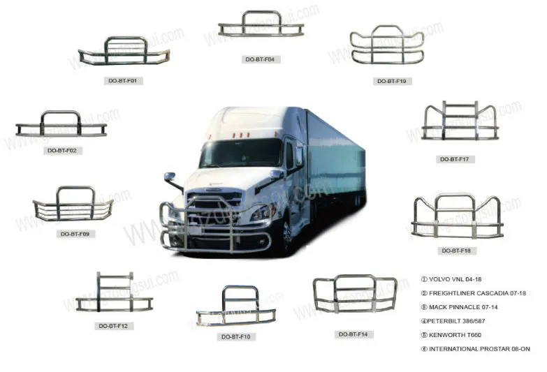 Protetor de Grade Frontal para Caminhão