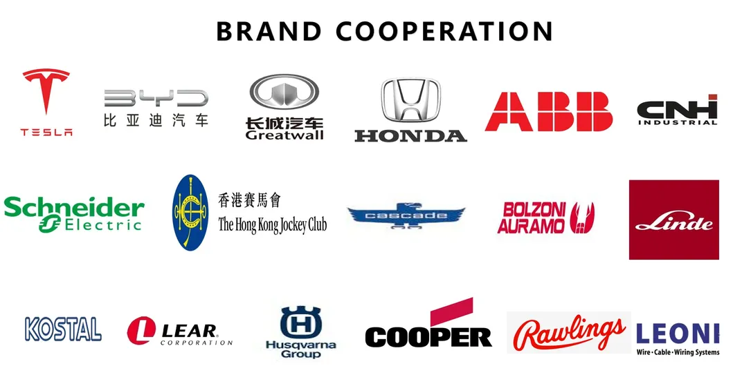Nossos parceiros e clientes industriais