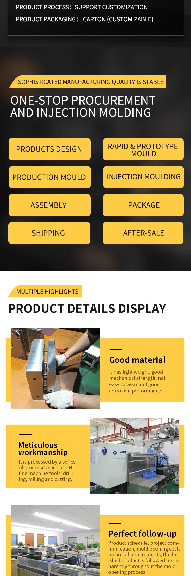 Peças de Injeção Plástica Automotiva OEM Componentes Plásticos Personalizados para Interior e Exterior de Carros