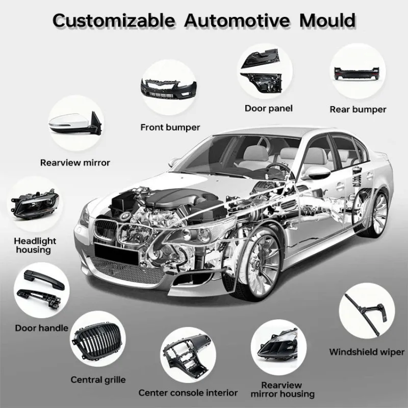Matriz de Precisão para Componentes de Grade e Para-choque Automotivos Duráveis