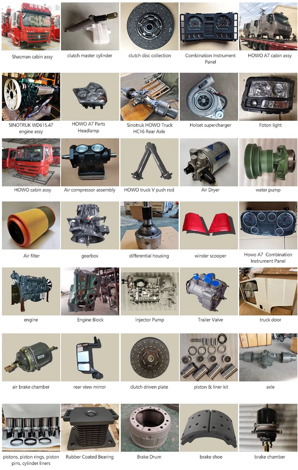 Especificações de Peças Sinotruk Hw76