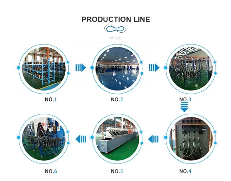 Departamento Produtor