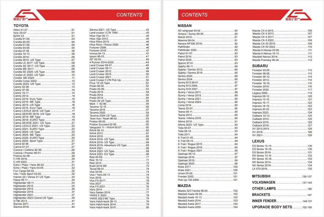 Lista de produtos Auto Peças
