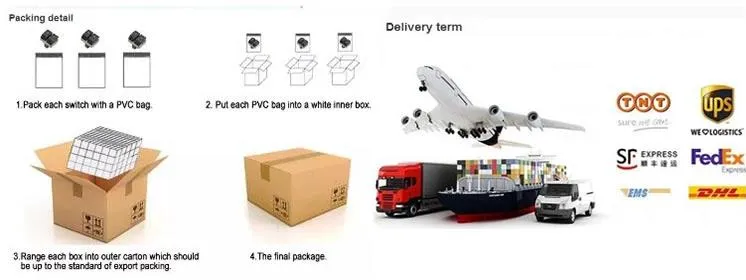 Kit de Para-choque de Plástico de Alta Qualidade da Fábrica Original para GEELY