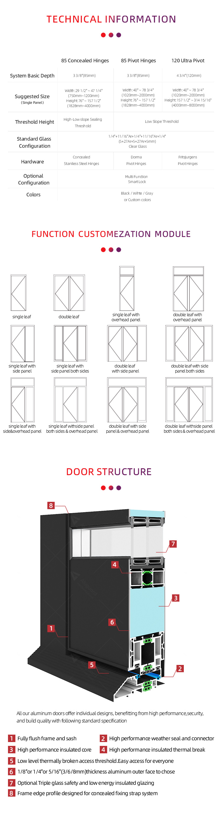 Modern Entrance Door Section 2