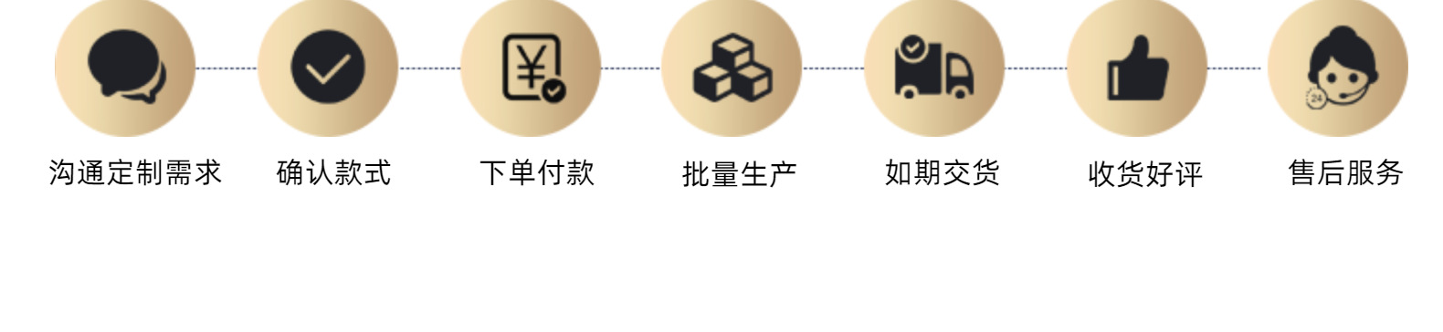 Feature 8