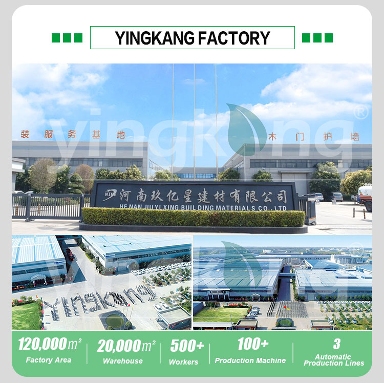 Factory Overview