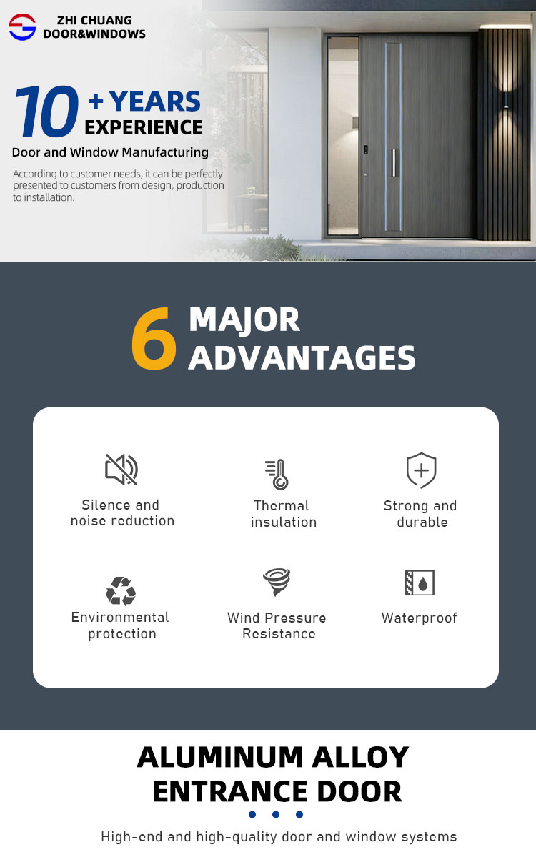 Doors and Windows Showcase