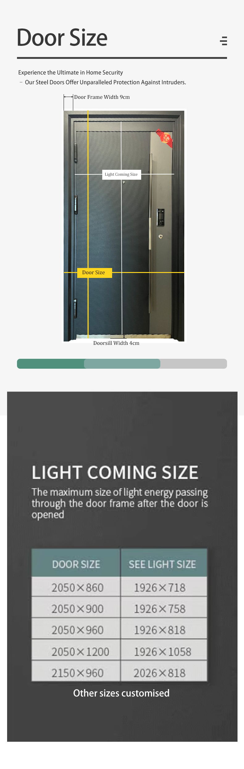 Door Size Specification Diagram