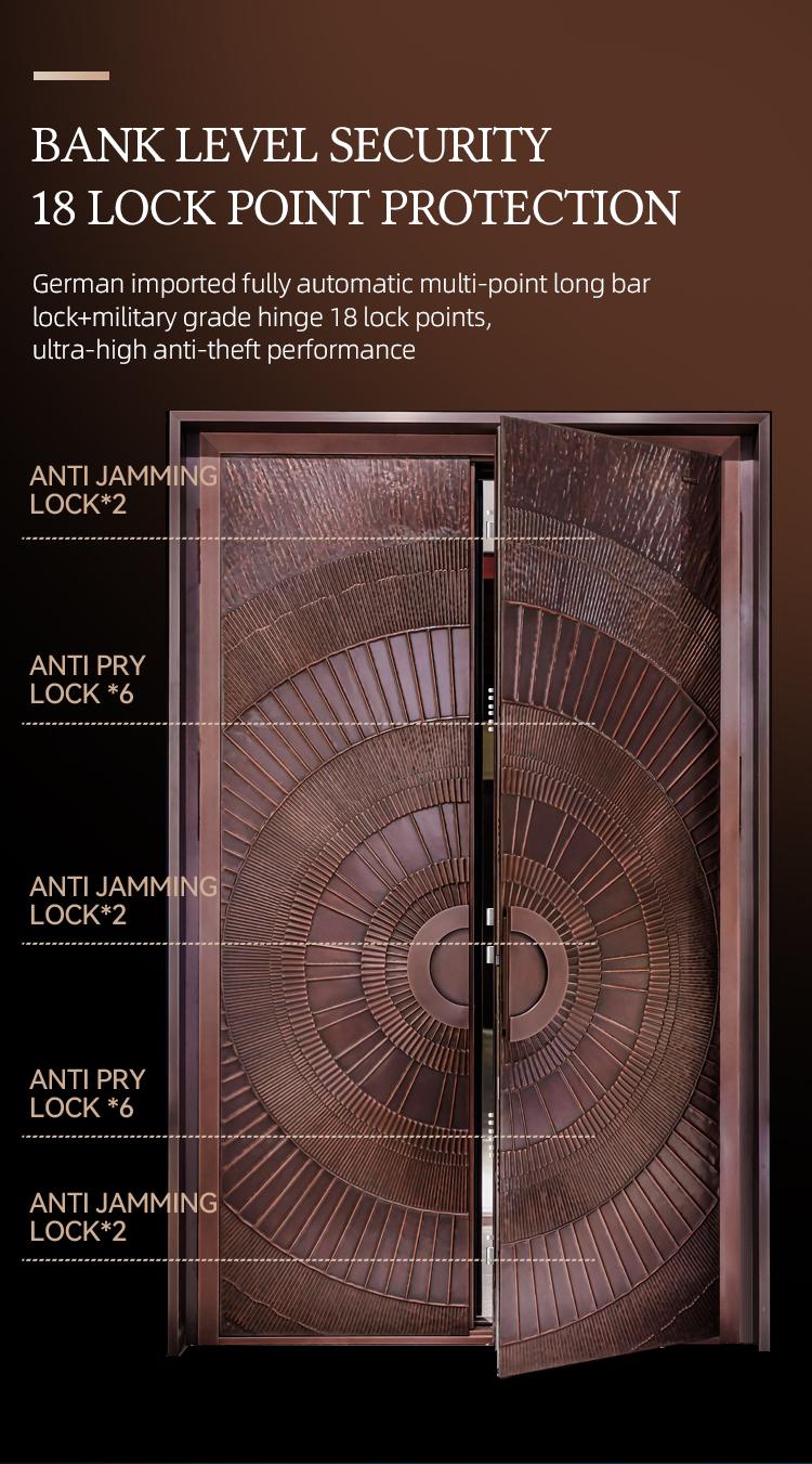 Luxury Copper Door Detail 9