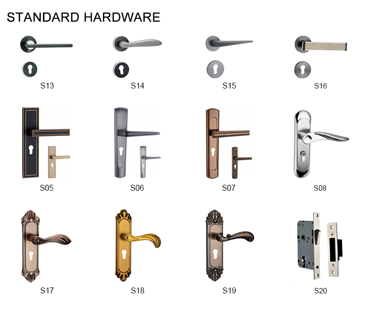 Manufacturing Process 10