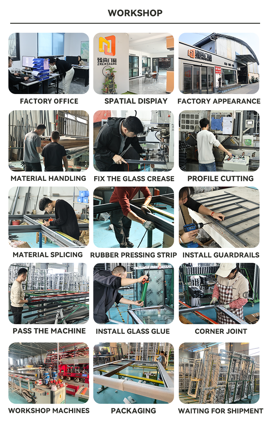 Production Management Details