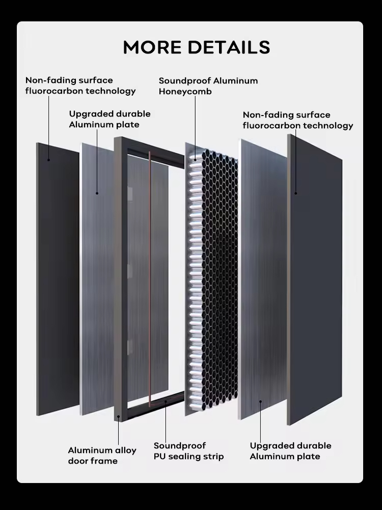 Door Details Showcase