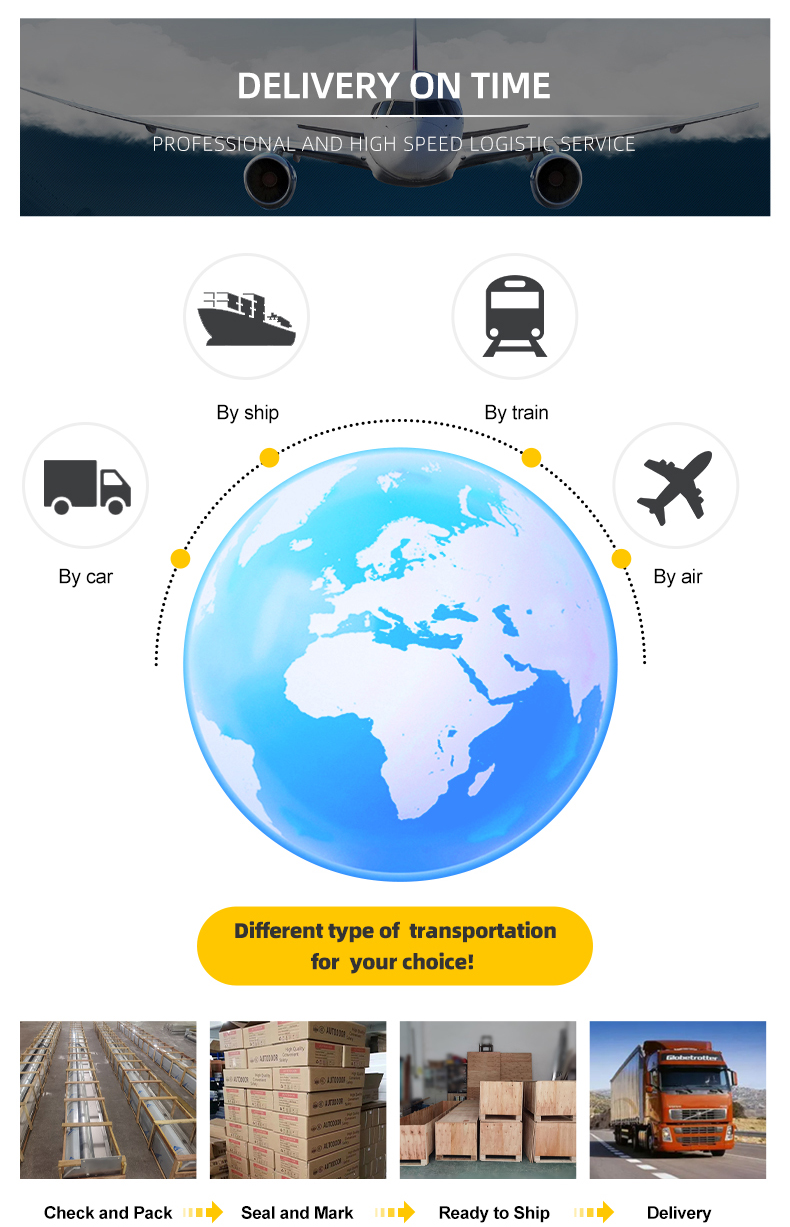 Logistics and Packaging Flow