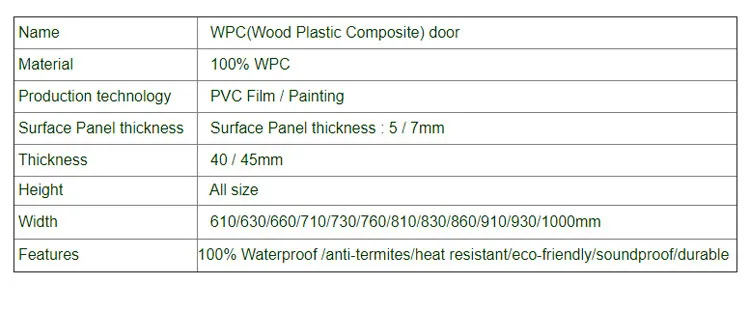 WPC Door Application