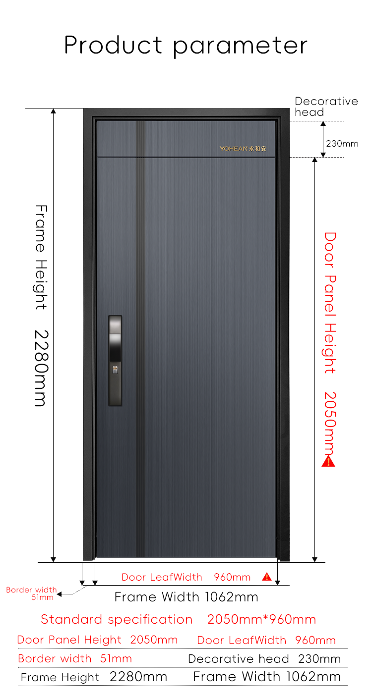 Security Door Feature 1