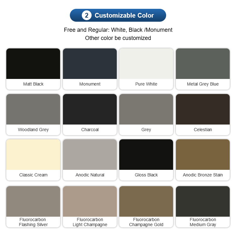Custom Service Detail 2