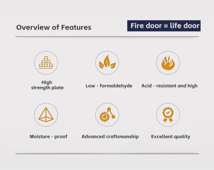 Escape Eco-Friendly Modern Armored Steel Fire-Rated Anti-Theft Exterior Door Manual 1 Year Warranty