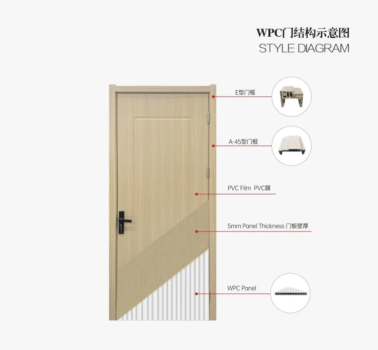 Waterproof Mildew Proof Soundproof WPC Glass Door for Bathroom