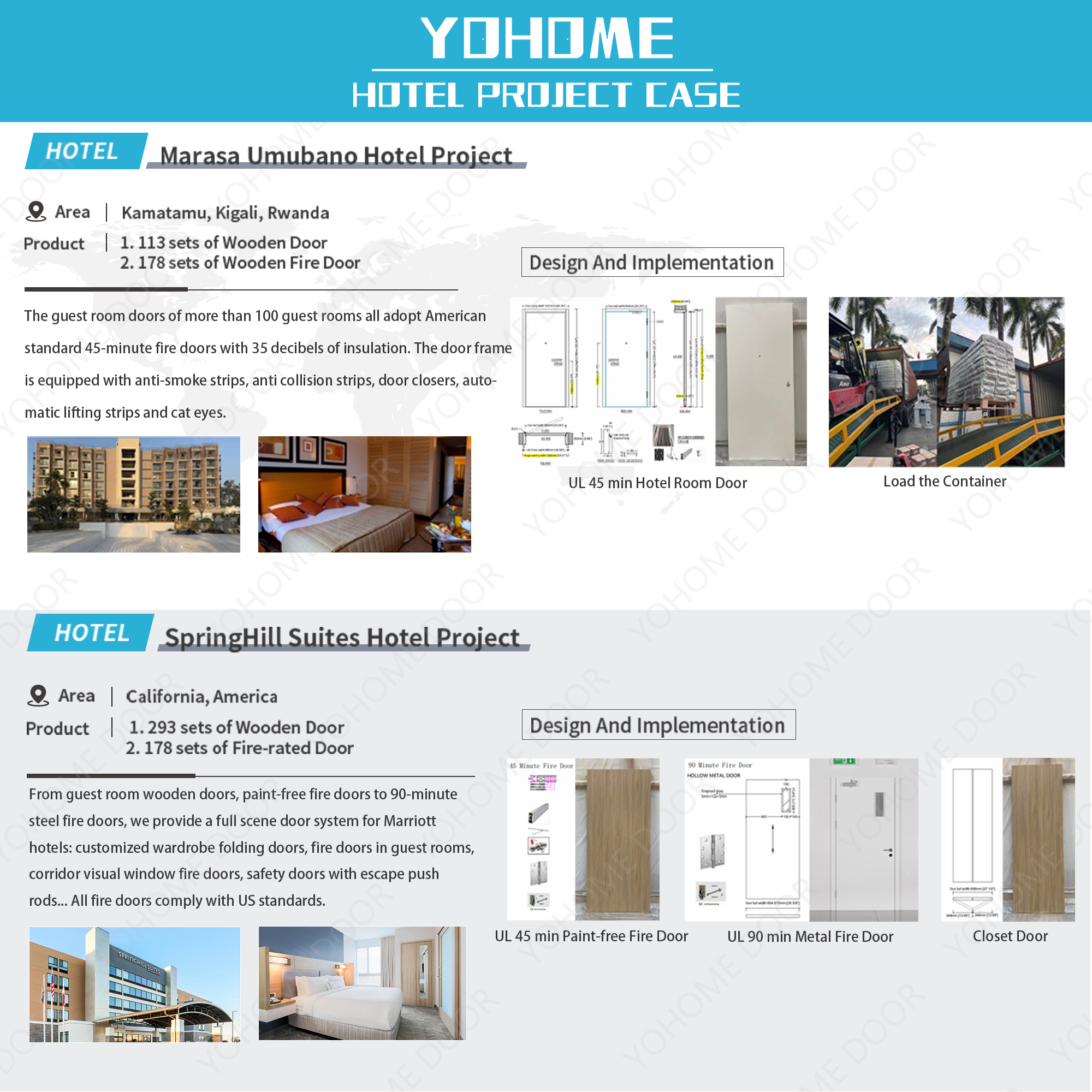 Foshan Fire Door Factory Custom Hotel Room Fire Doors Interior Engineered CE 60 Mins Fire Timber Walnut Fireproof Door