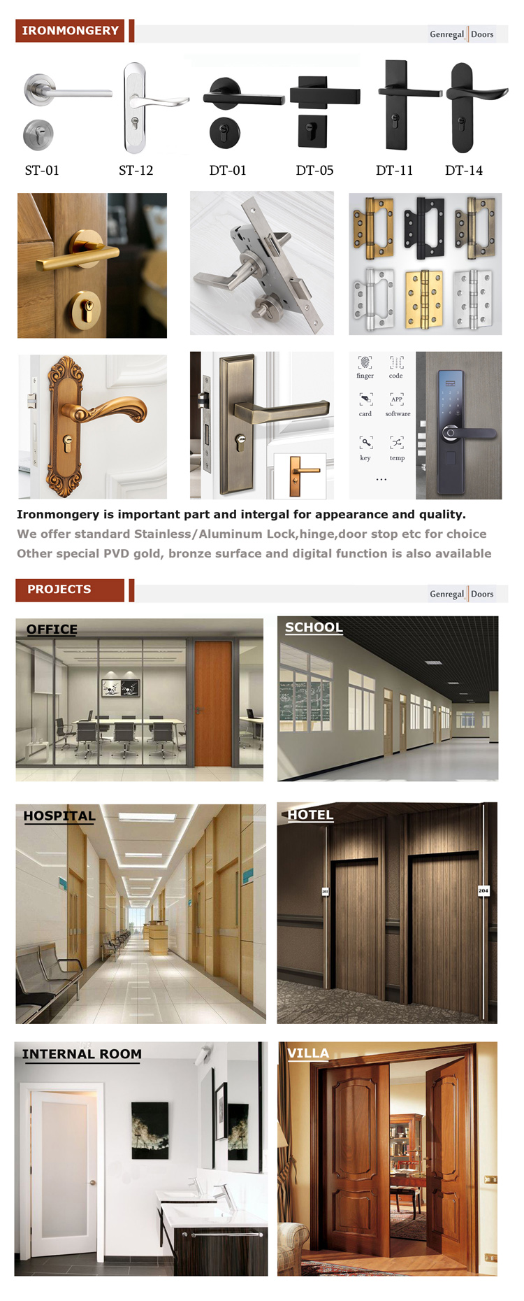 Customizable Walnut Painting Wooden Soundproof Door for Bedrooms Waterproof Contemporary Design Finished for Apartment Room