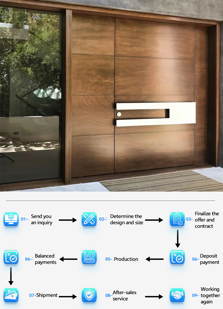 Stainless steel door details 5