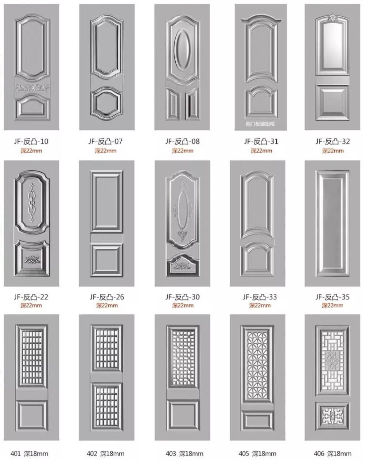 Modern Style Exterior Security Metal Anti Thief Steel Security Doors With Smart Lock and SS Lockset