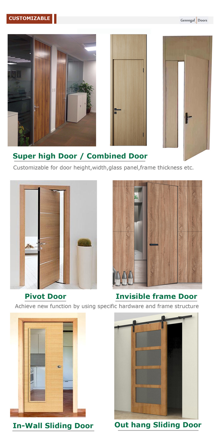 Customizable Walnut Painting Wooden Soundproof Door for Bedrooms Waterproof Contemporary Design Finished for Apartment Room