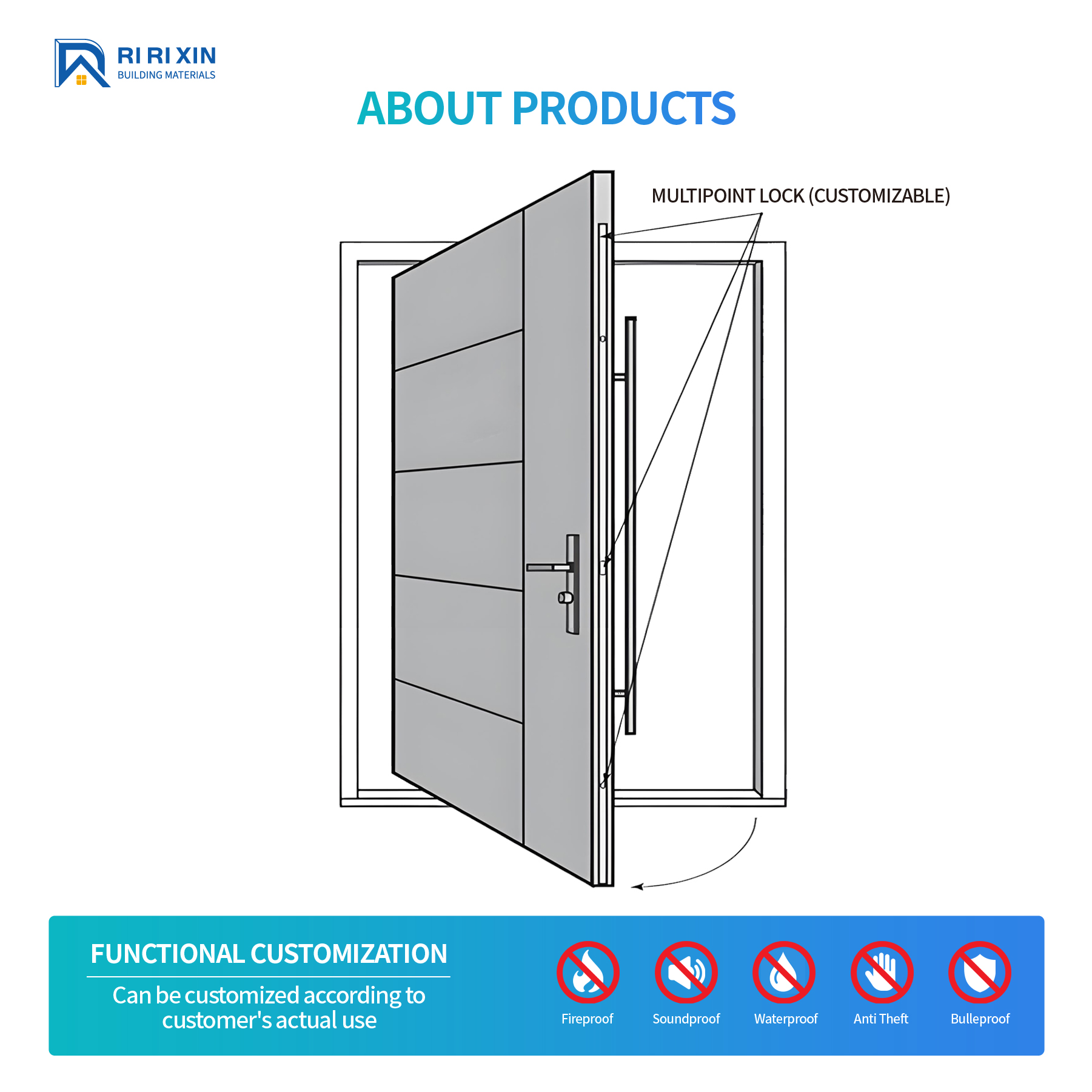 Metal Exterior Security Door detail 2