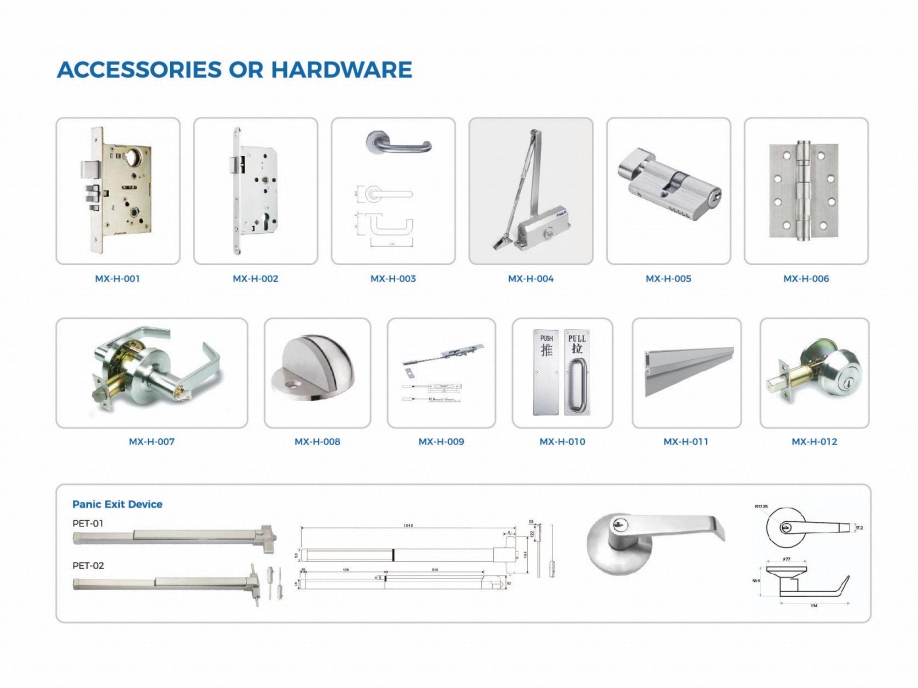 Hardware Details