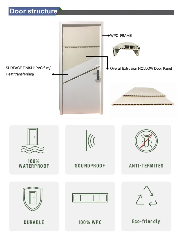 Bedroom Wood Plastic Composite Hollow Door Design Interior Room Hotel Toilet Bathroom Waterproof WPC Doors