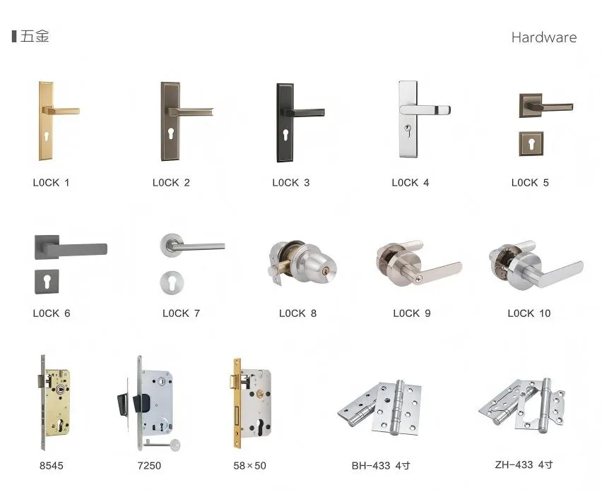 WPC Door Installation System
