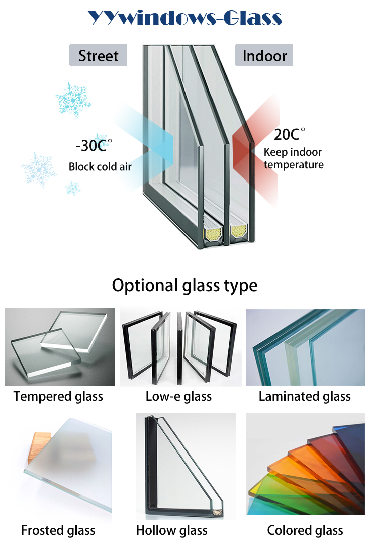 Product Specification 2