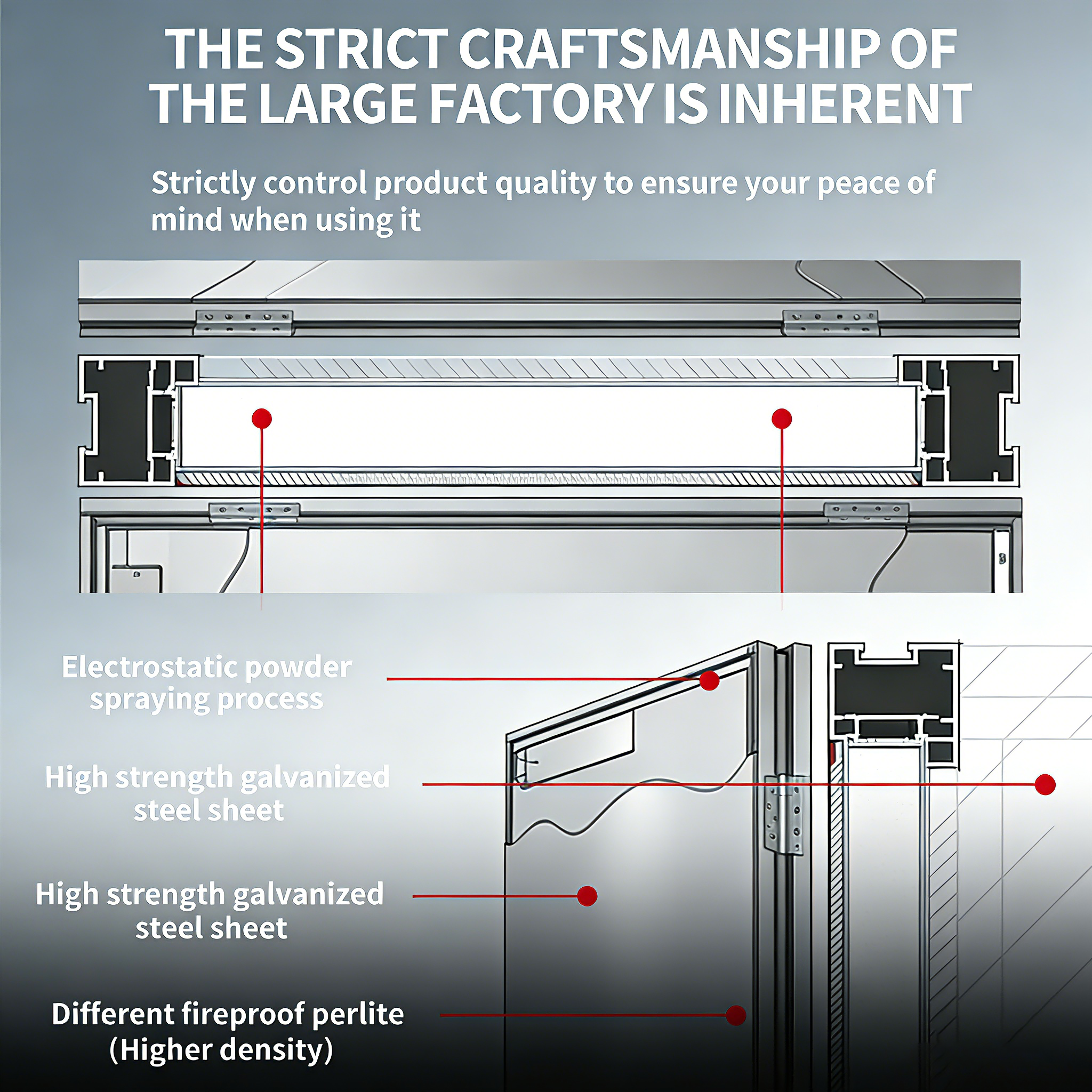Product Structure Details