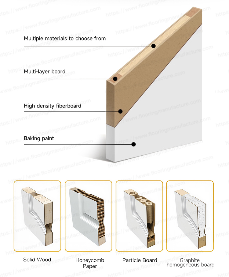 Wooden Door Design Options 2