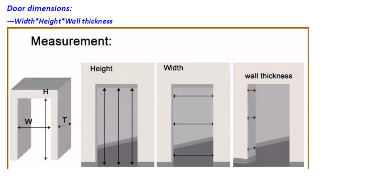Door Opening Size Measurement Guide