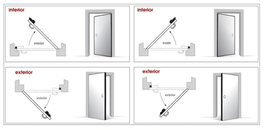 Steel fire-rated door detail 1