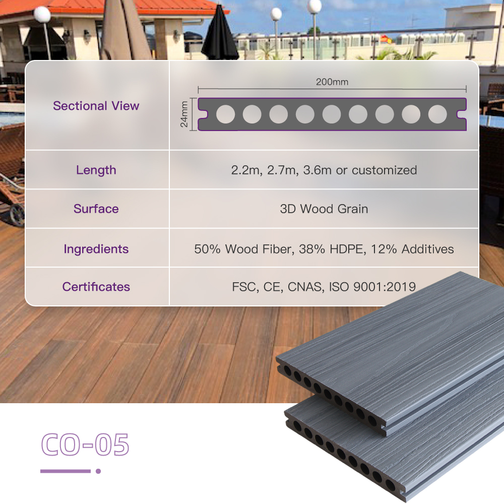 COOWIN Park Midcentury Composite Pvc Outdoor Patio Wood WPC Decking Distressed Decking
