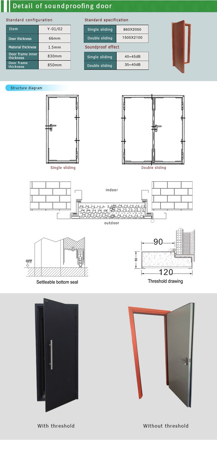 Acoustic Door Details