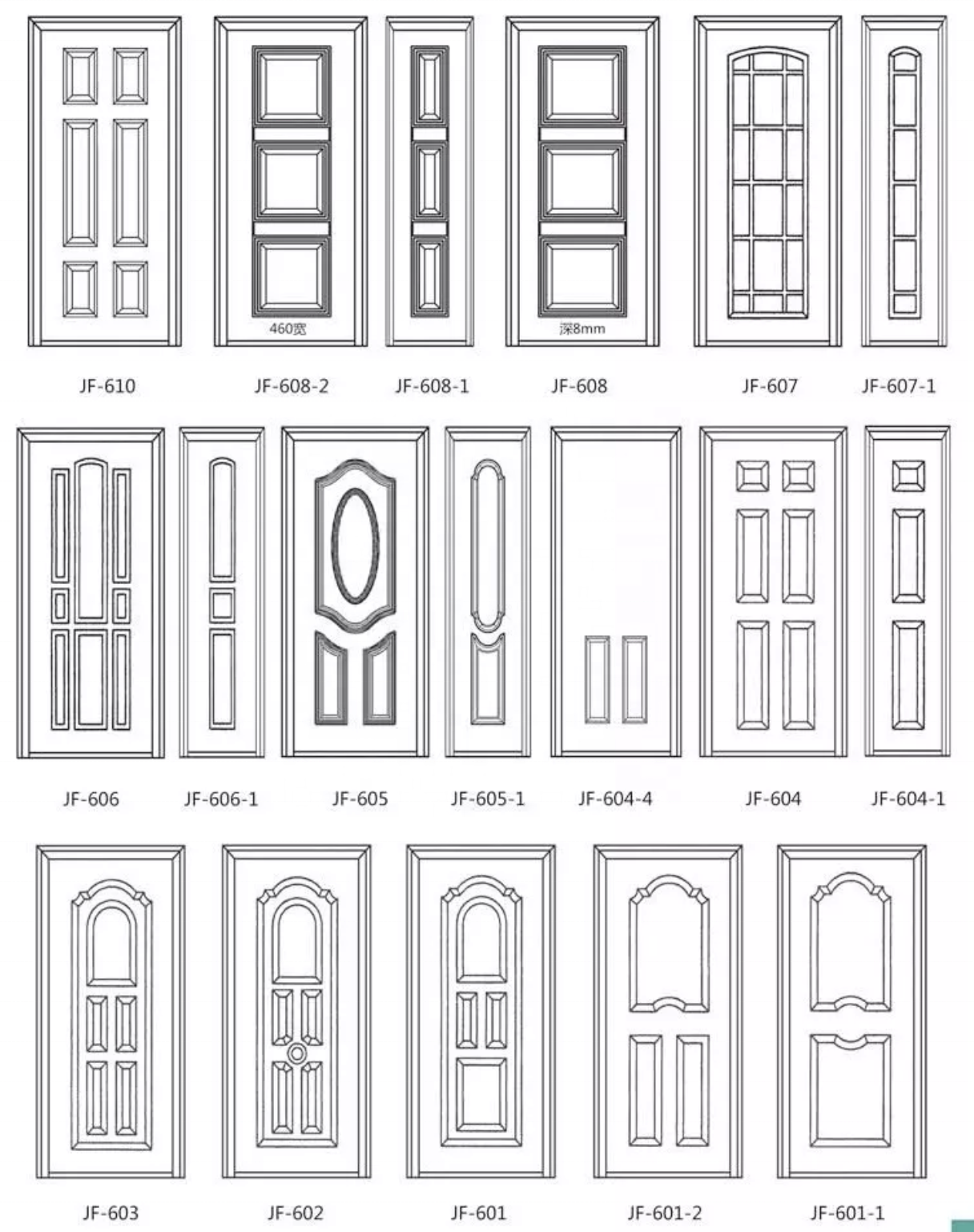 Modern Style Exterior Security Metal Anti Thief Steel Security Doors With Smart Lock and SS Lockset